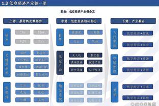 金宝搏188官网ios截图4